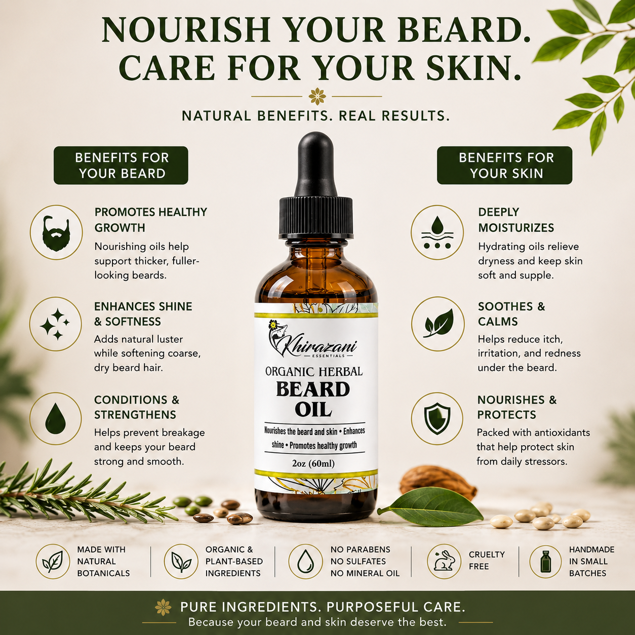 Organic Herbal Beard Oil – Soften, Nourish & Promote Growth | Khirazani Essentials